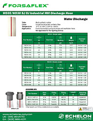 WD35-WD38-SJ-DJ-Industrial-Mill-Discharge.pdf
